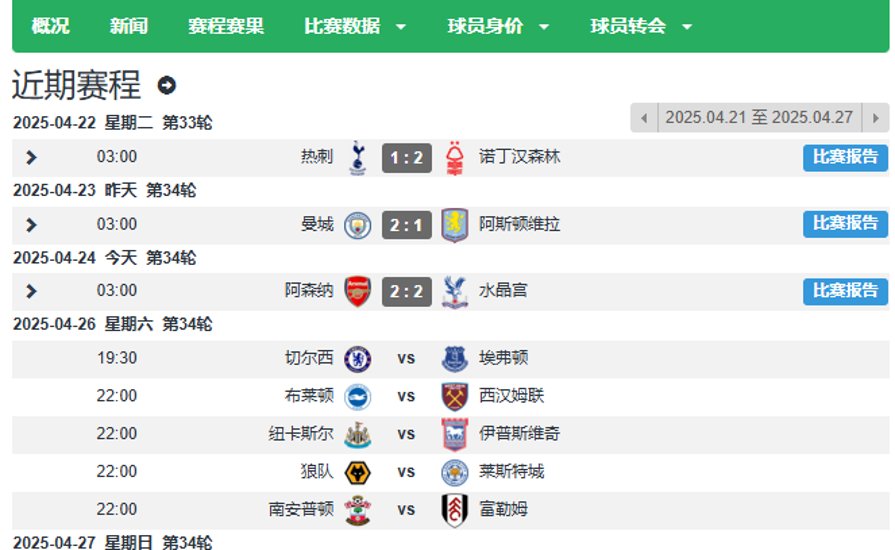 英超赛程吃紧，阿森纳赛后回应争议，底气十足，赛季目标并未改变的简单介绍